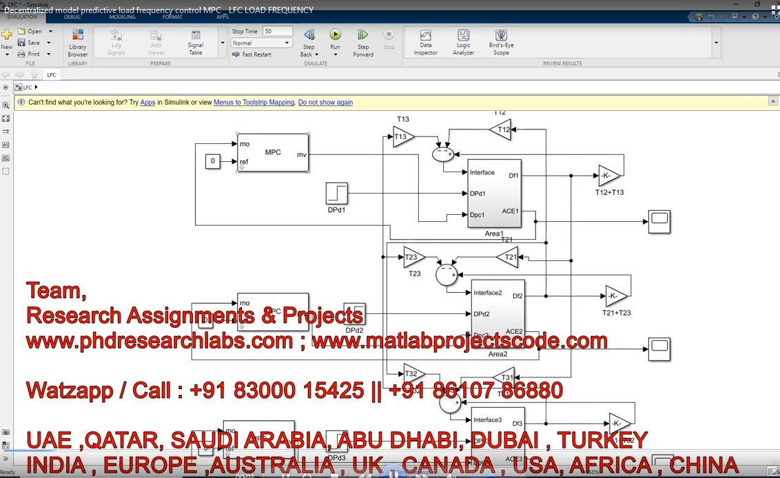 Decentralized Model Predictive Load Frequency Control Mpc _ Lfc Load Frequency project thumbnail image