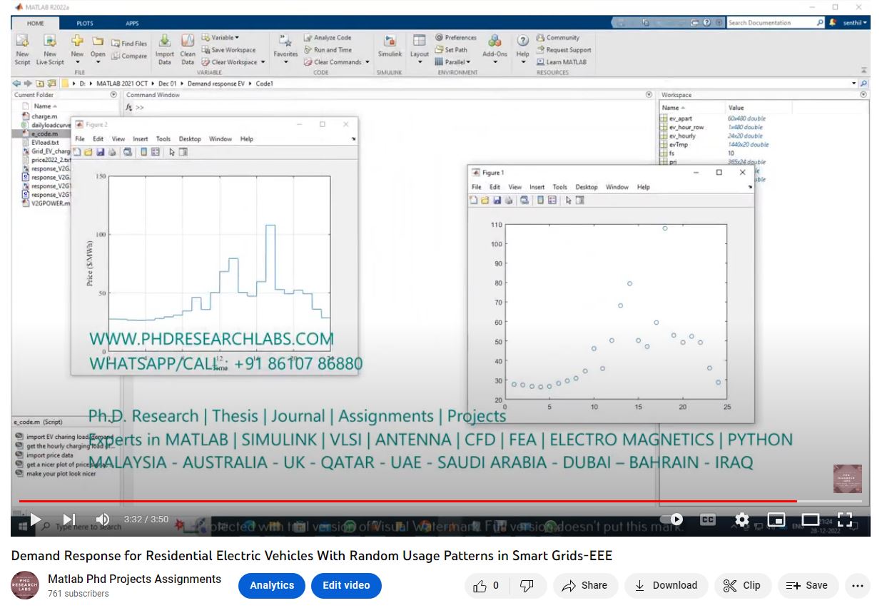 Demand Response For Residential Electric Vehicles With Random Usage Patterns In Smart Grids project thumbnail image