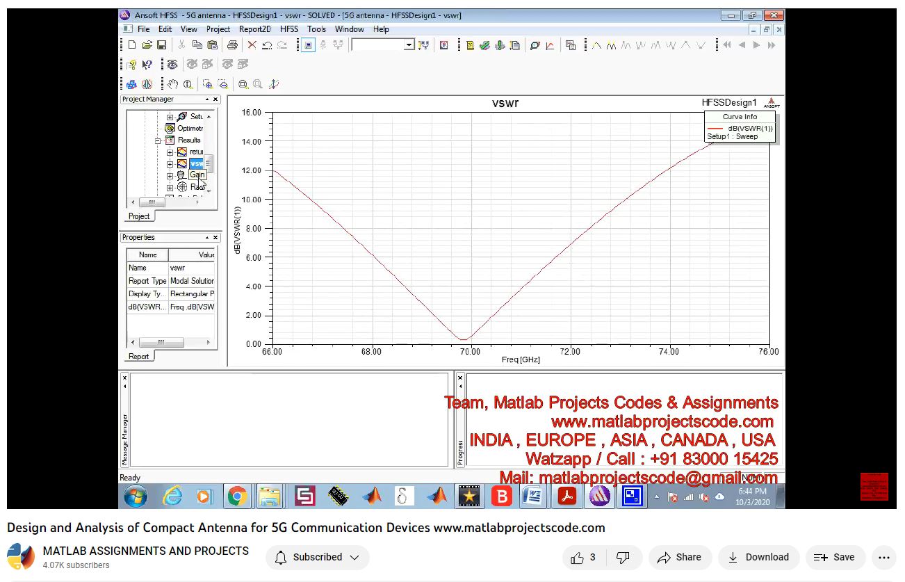 Design And Analysis Of Compact Antenna For 5G Communication Devices-Matlab Simulink-Electrical Assignments-Projects-Phd Research project thumbnail image