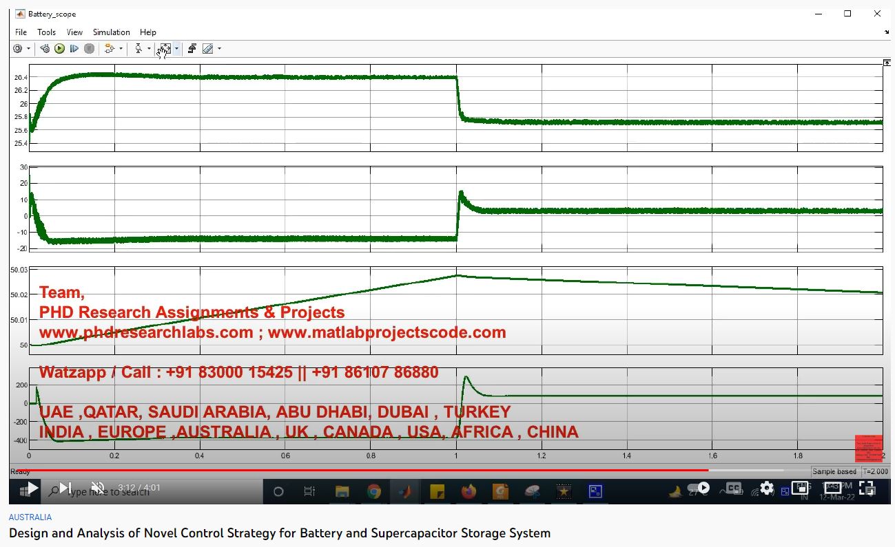 Design And Analysis Of Novel Control Strategy For Battery And Supercapacitor Storage System project thumbnail image