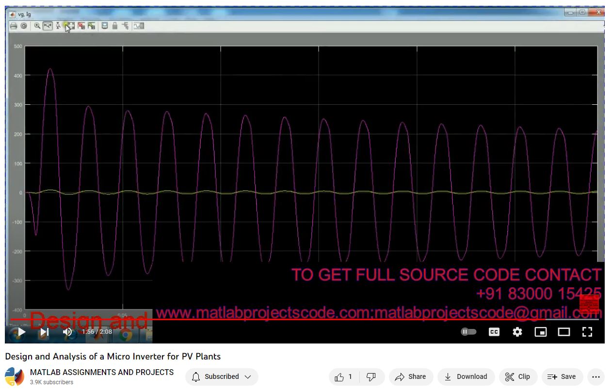 Design And Analysis Of A Micro Inverter For Pv Plants project thumbnail image