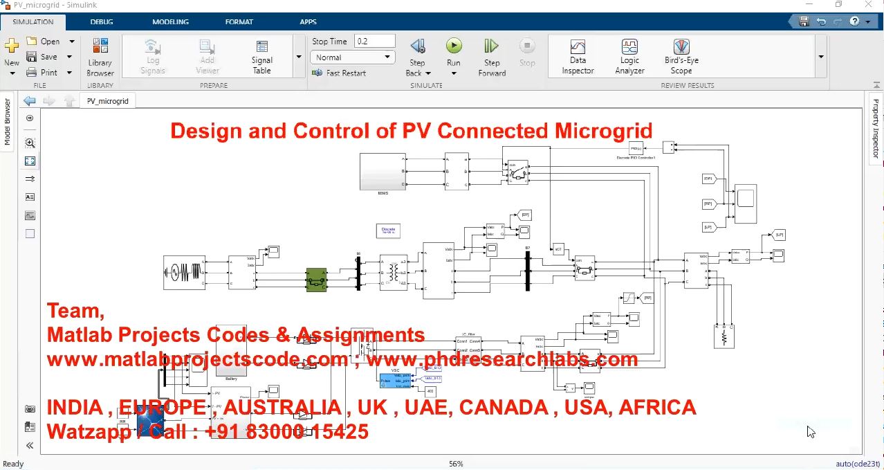 Design And Control Of Pv Connected Microgrid project thumbnail image