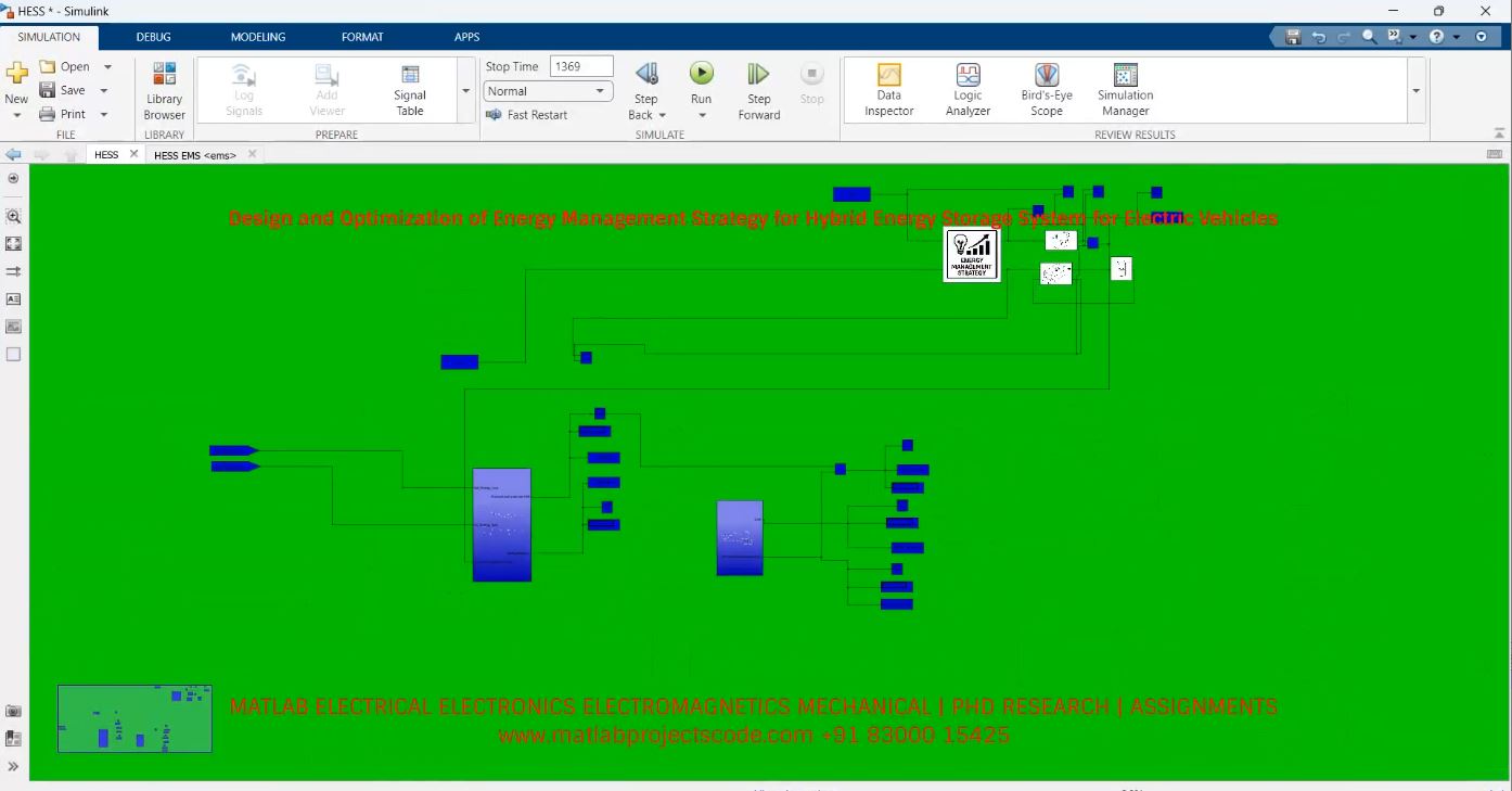 Design And Optimization Of Energy Management Strategy For Hybrid Energy Storage System For Electric Vehicles project thumbnail image