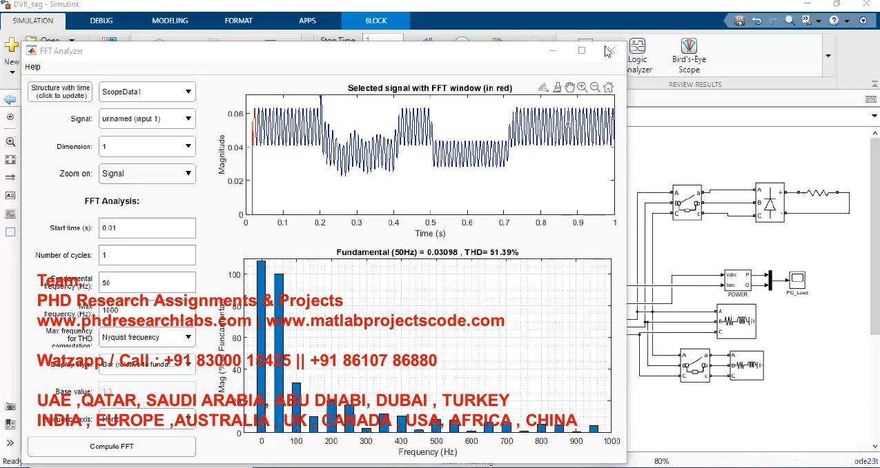 Design And Analysis Of Dynamic Voltage Restorer For Deep Voltage Sag And Harmonic Compensation project thumbnail image