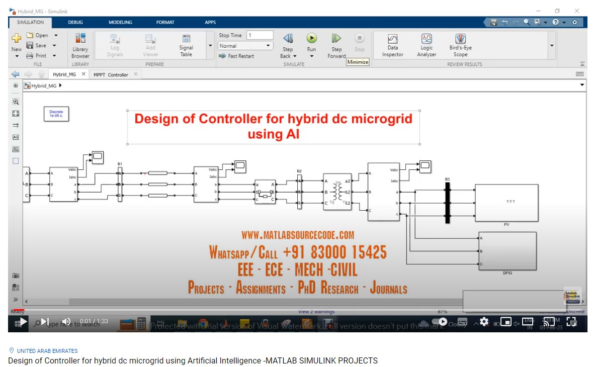 Design Of Controller For Hybrid Dc Microgrid Using Ai project simulation thumbnail for Renewable Energy Engineering