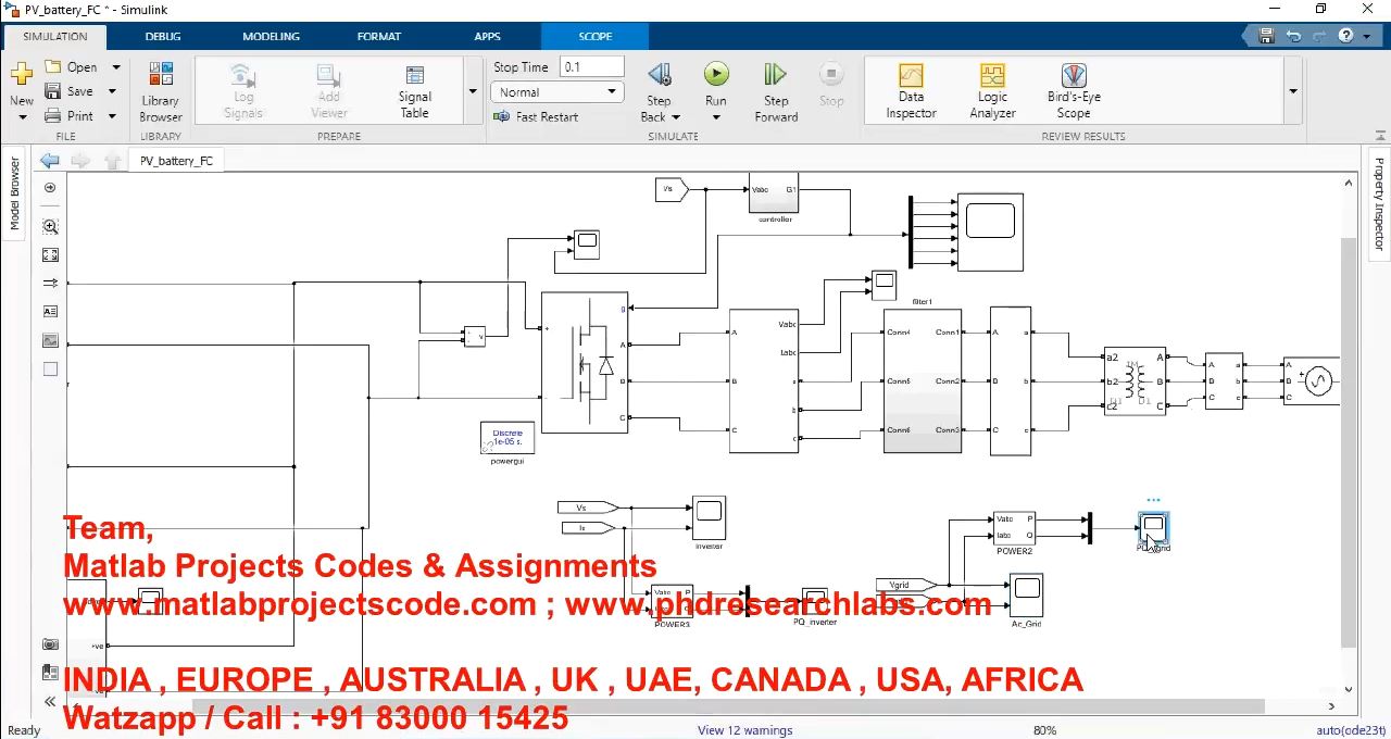 Design Of Dc Microgrid With Pv-Battery-Fuel Cell project thumbnail image