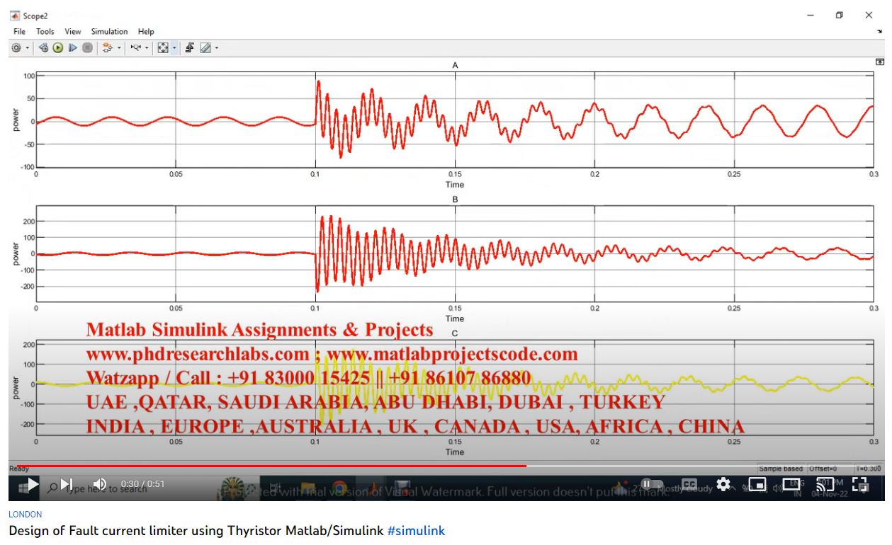 Design of Fault Current Limiter using Thyristor MATLAB SIMULINK project thumbnail image