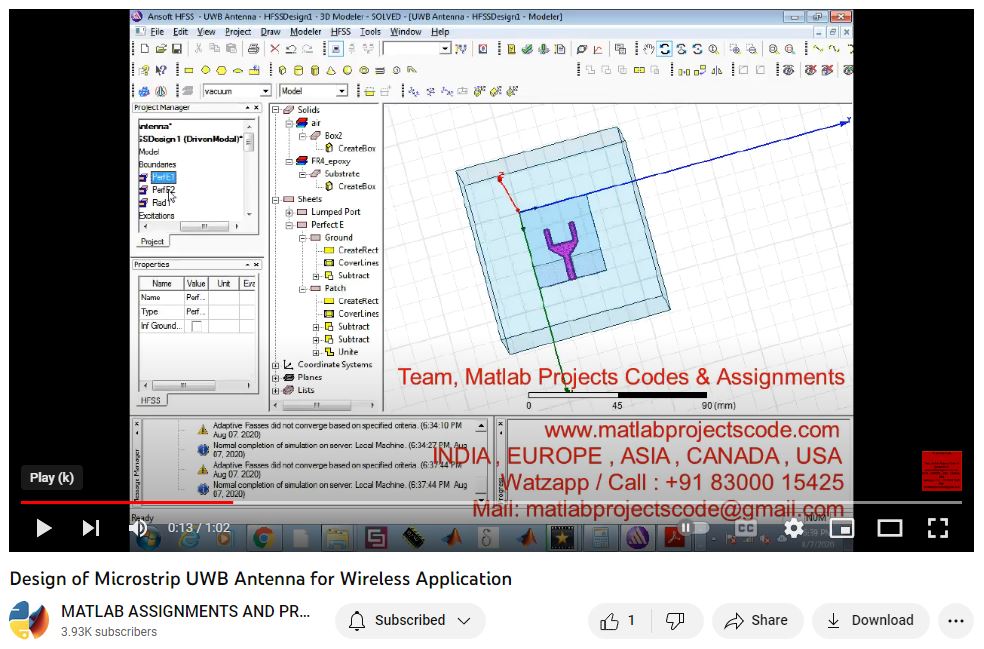 Design Of Microstrip Uwb Antenna For Wireless Application project thumbnail image