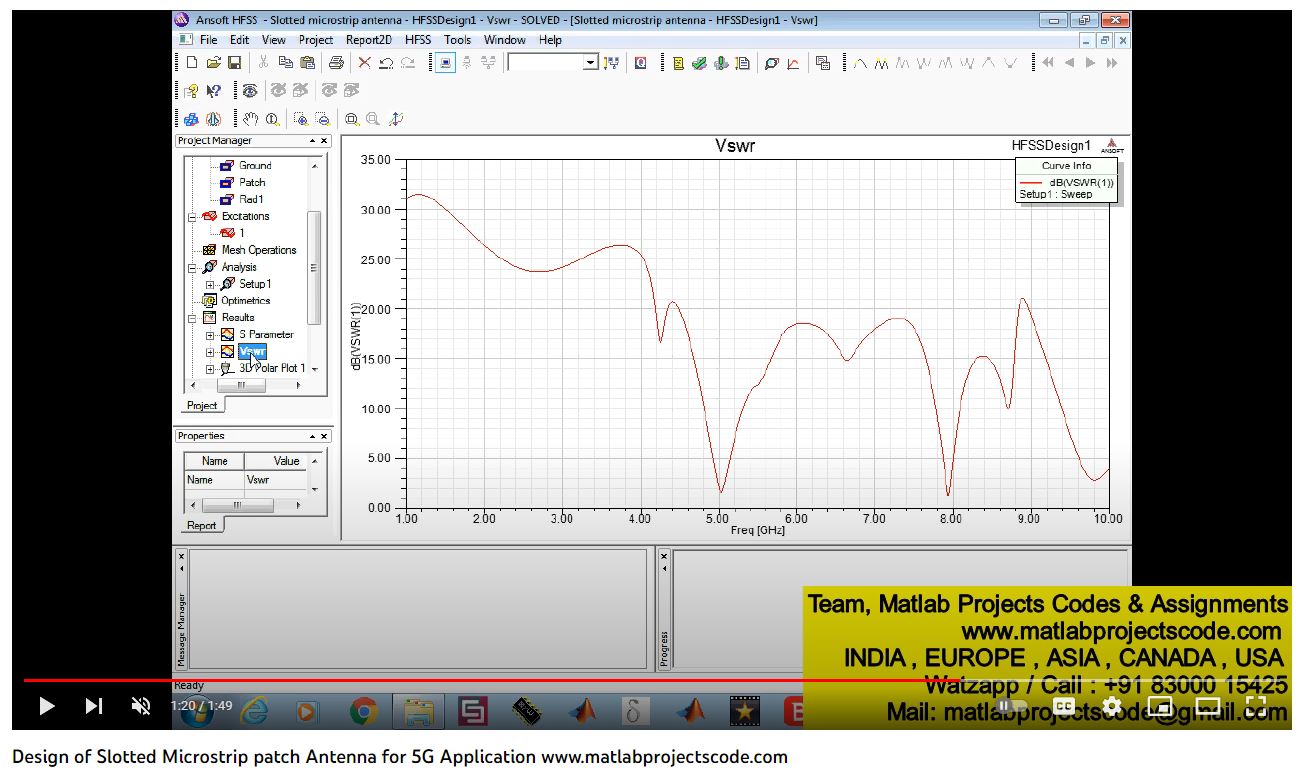 Design Of Slotted Microstrip Patch Antenna For 5G Application-Antenna-Electrical Assignments-Projects-Phd Research project thumbnail image