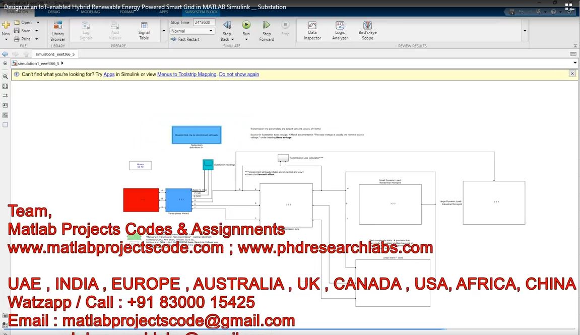 Design Of An Iot-Enabled Hybrid Renewable Energy Powered Smart Grid In Matlab Simulink __ Substation project thumbnail image
