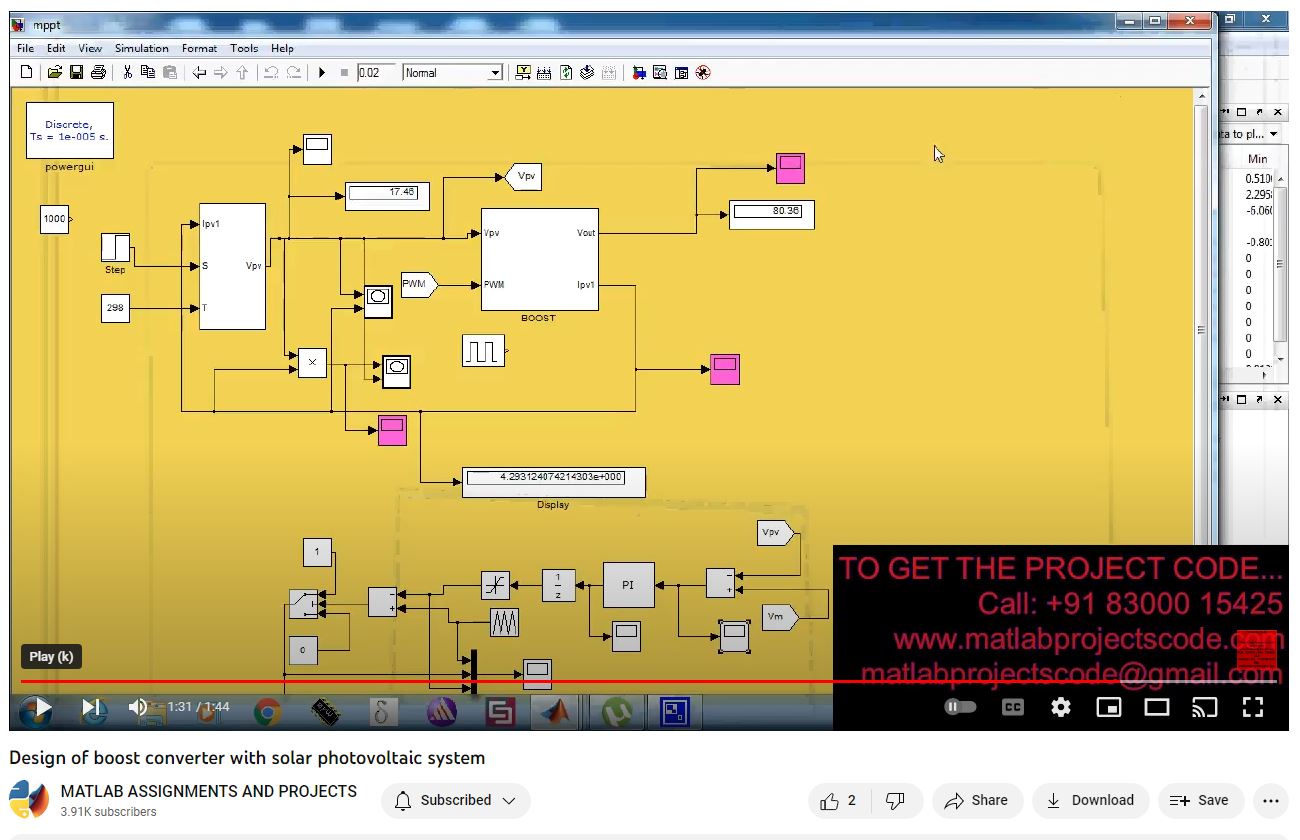 Design Of Boost Converter With Solar Photovoltaic System project thumbnail image