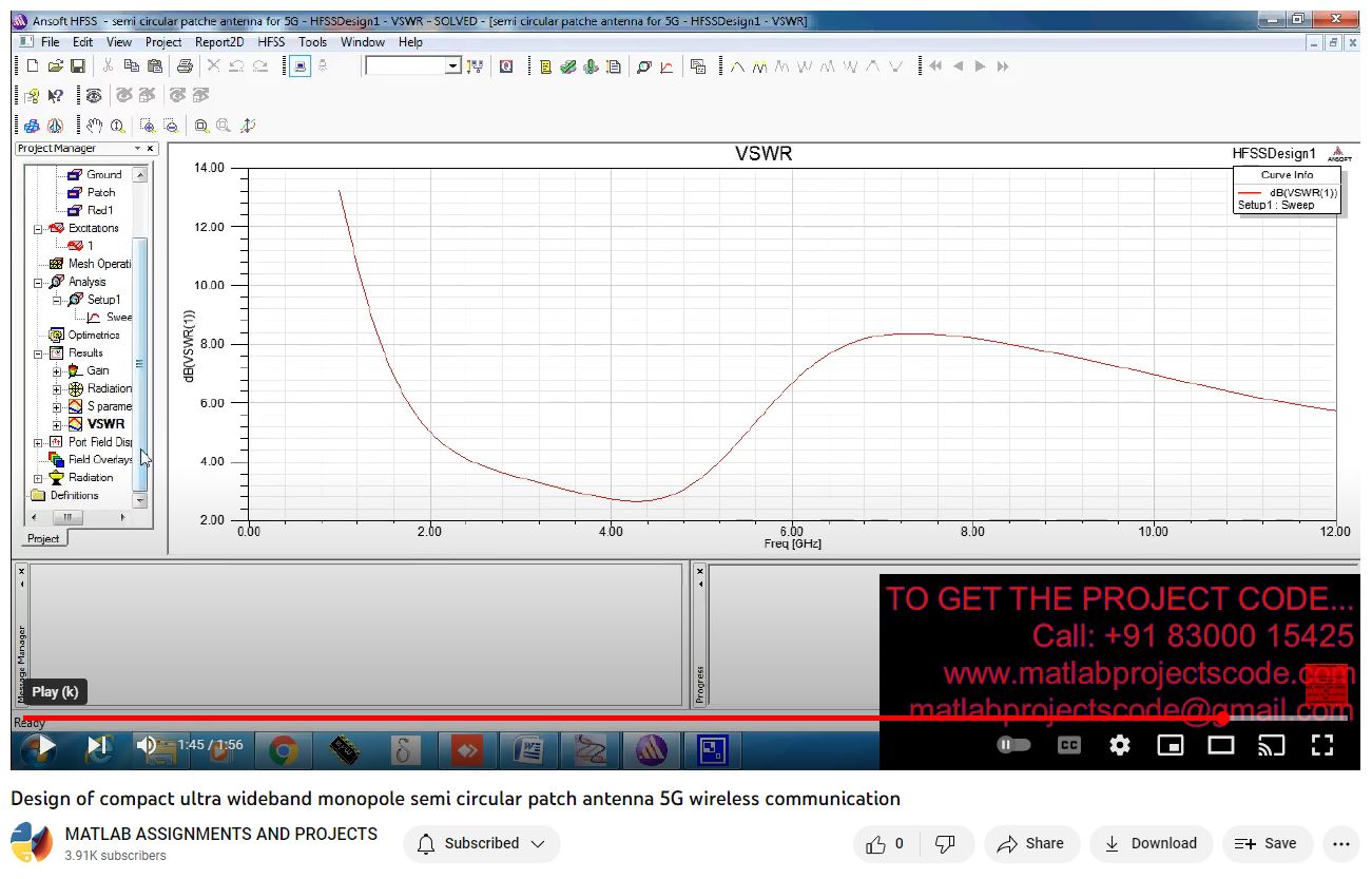 Design Of Compact Ultra Wideband Monopole Semi Circular Patch Antenna 5G Wireless Communication project thumbnail image