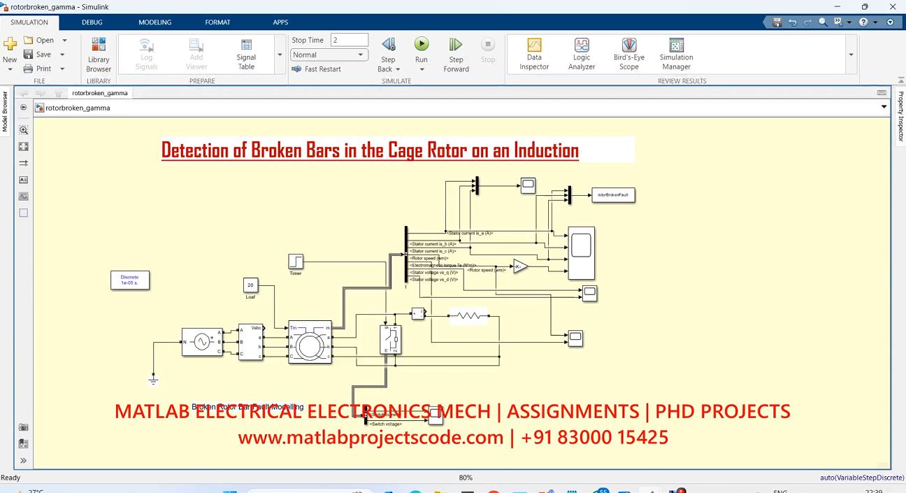 Detection Of Broken Bars In The Cage Rotor On An Induction Machine-Electrical - Phd Research project thumbnail image