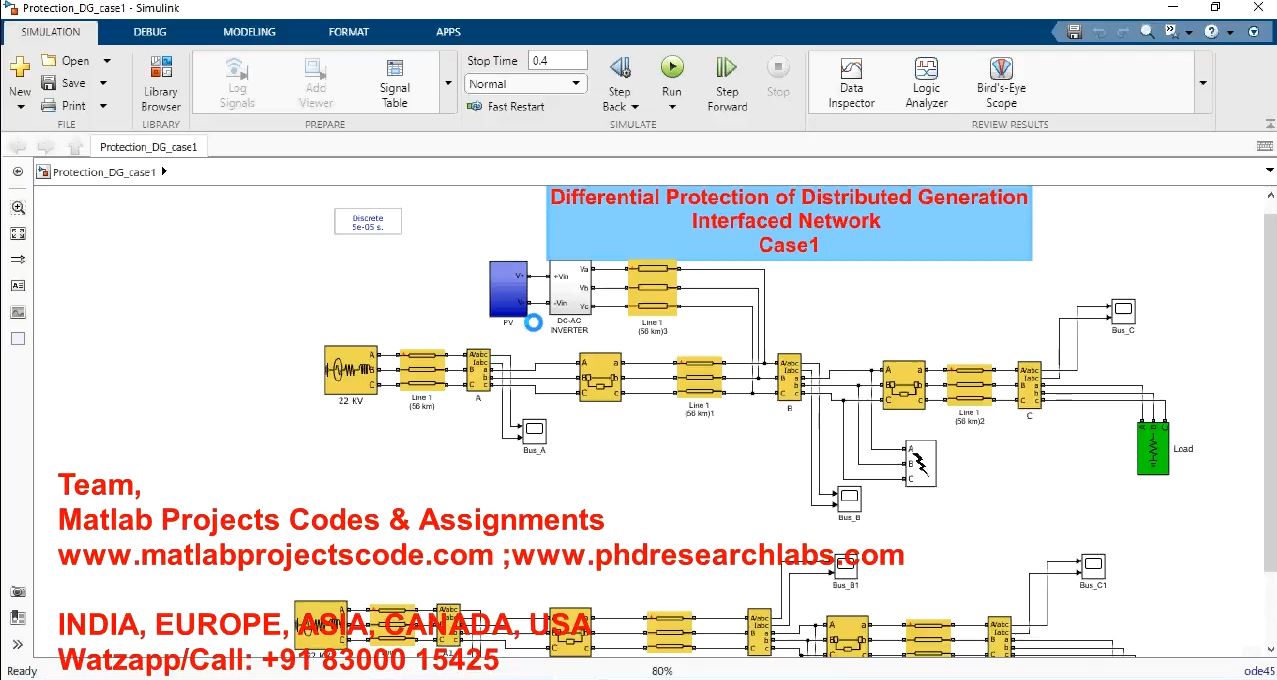 Differential Protection Of Distributed Generation Interfaced Network project thumbnail image