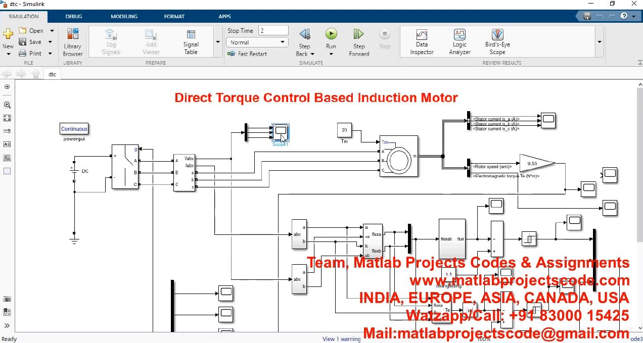 Direct Torque Control Based Induction Motor project thumbnail image