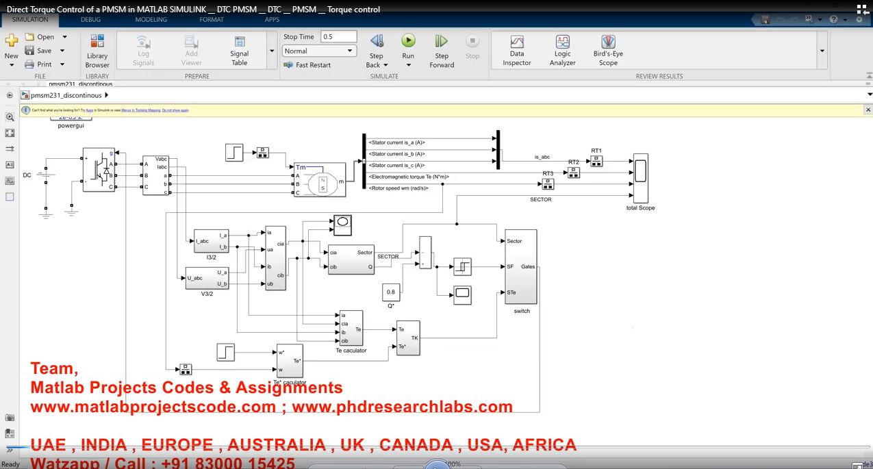 Direct Torque Control Of A Pmsm In Matlab Simulink __ Dtc Pmsm __ Dtc __ Pmsm __ Torque Control project thumbnail image