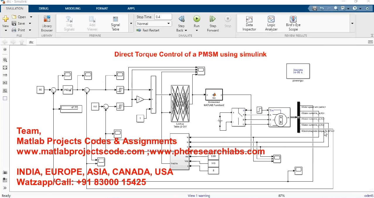 Direct Torque Control Of A Pmsm Using Simulink project thumbnail image