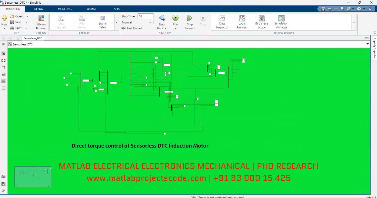 Direct Torque Control Of Sensorless Dtc Induction Motor project thumbnail image