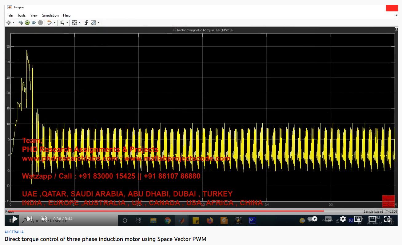 Direct Torque Control Of Three Phase Induction Motor Using Space Vector Pwm project thumbnail image