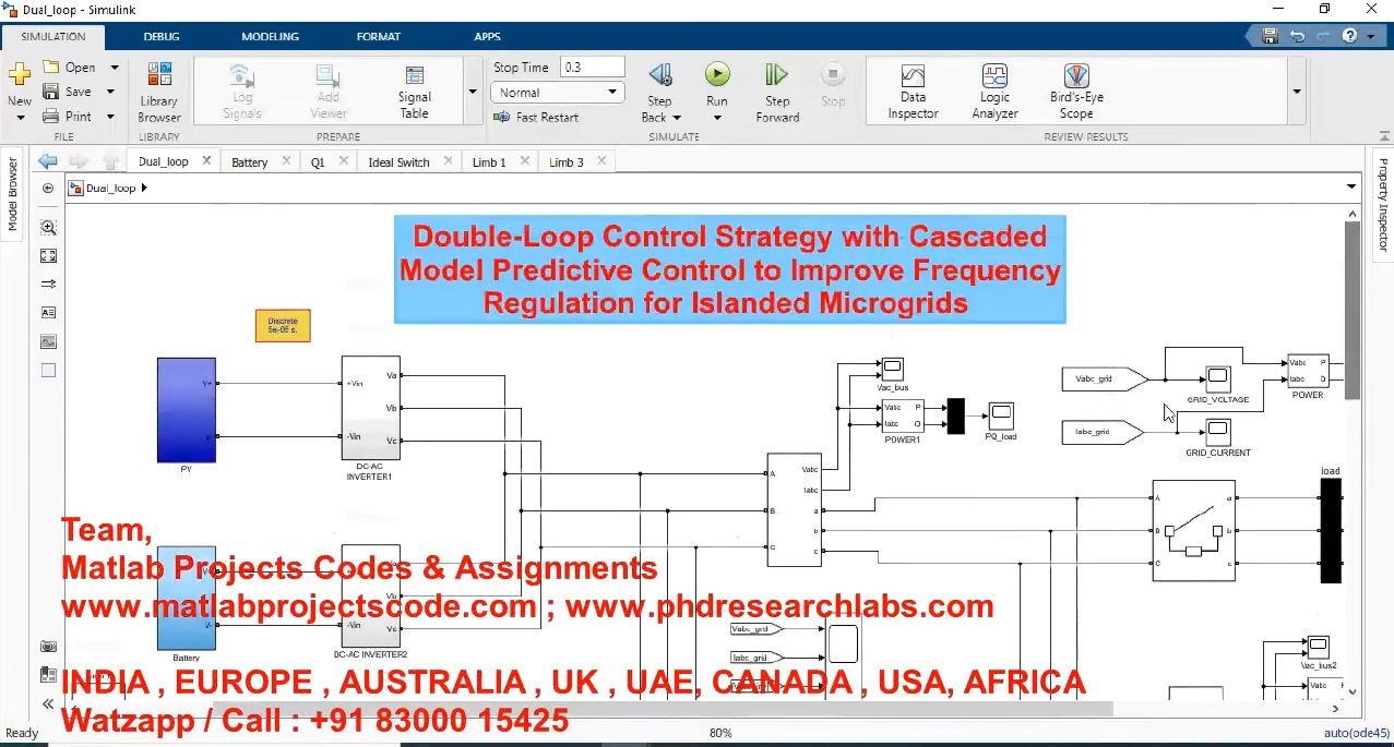 Double-Loop Control Strategy With Cascaded Model Predictive Control To Improve Frequency Regulation project thumbnail image