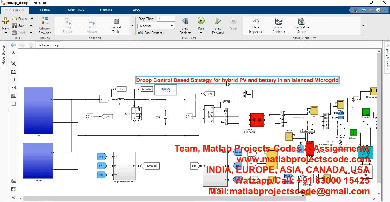 Droop Control Based Strategy For Hybrid Pv And Battery In An Islanded Microgrid project thumbnail image