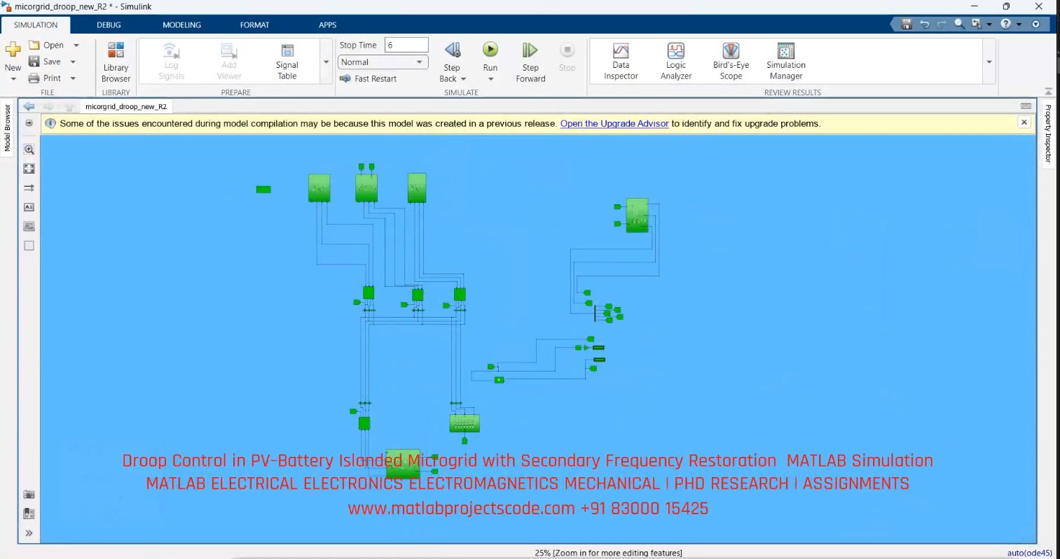 Droop Control in PV-Battery Islanded Microgrid with Secondary Frequency Restoration MATLAB Simulation project thumbnail image