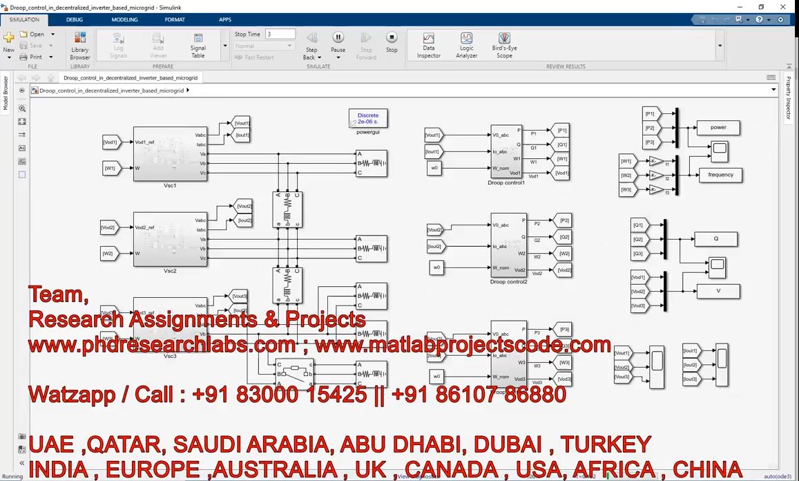 Droop Control In Decentralized Inverter Based Microgrid _ Droop Control _ Inverter Based Microgrid project thumbnail image