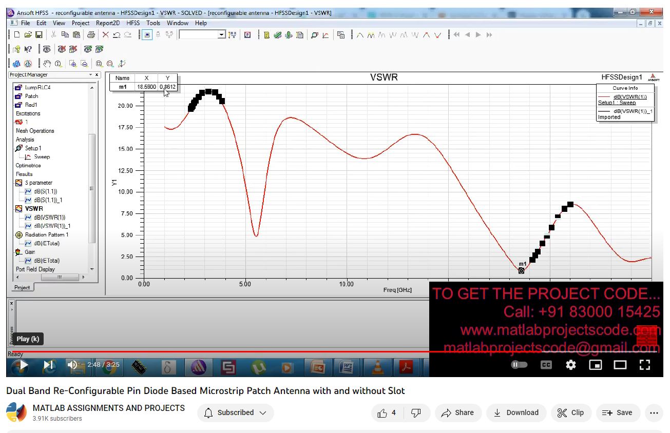 Dual Band Re-Configurable Pin Diode Based Microstrip Patch Antenna With And Without Slot project thumbnail image