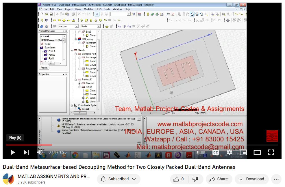 Dual-Band Metasurface-Based Decoupling Method For Two Closely Packed Dual-Band Antennas project thumbnail image