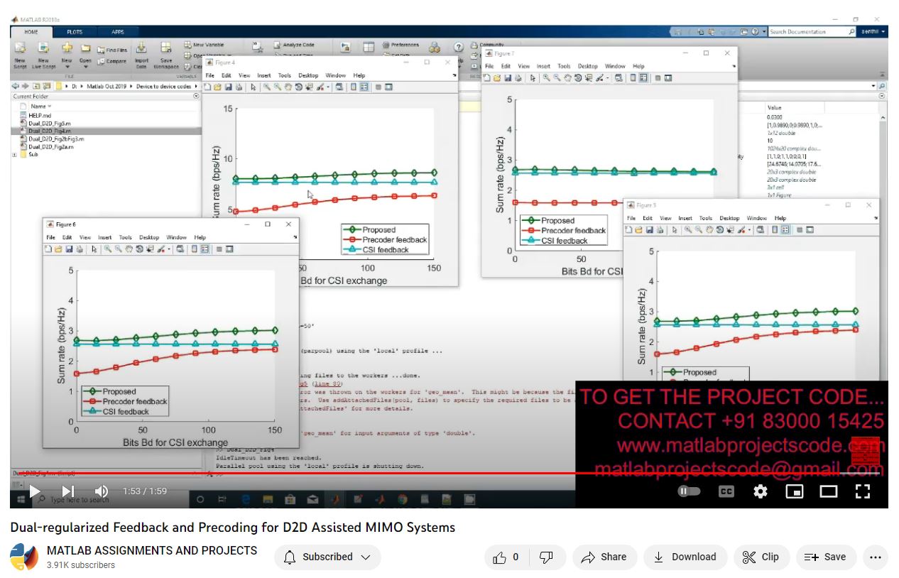Dual-Regularized Feedback And Precoding For D2D Assisted Mimo Systems project thumbnail image