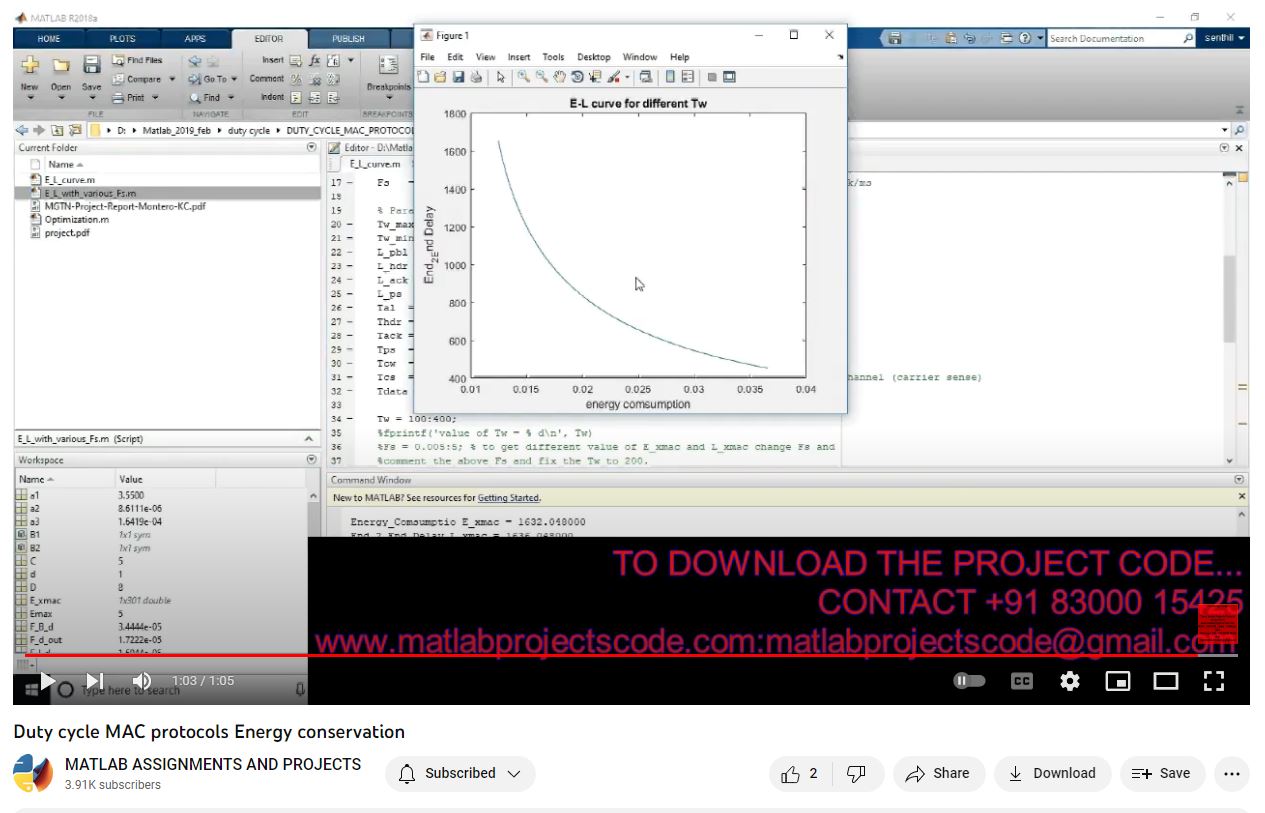 Duty Cycle Mac Protocols Energy Conservation project thumbnail image