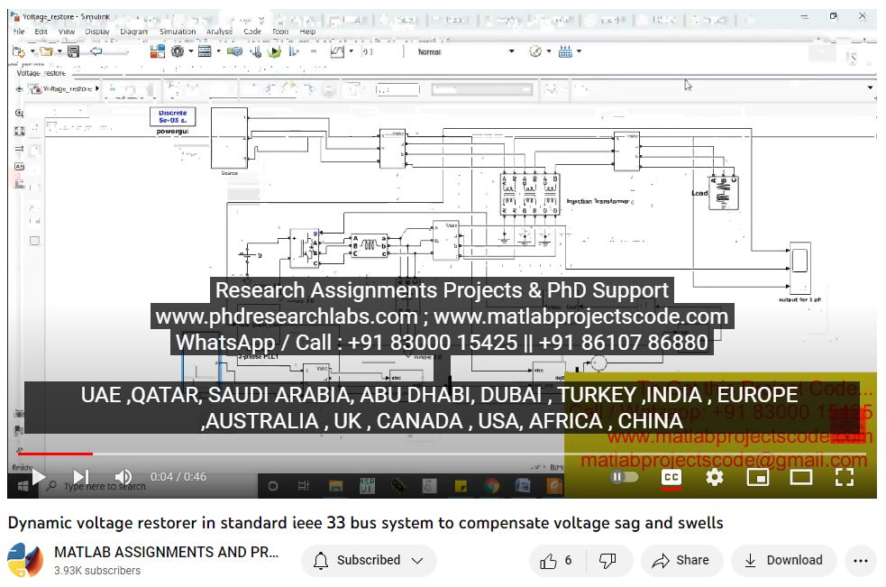 Dynamic Voltage Restorer In Standard Ieee 33 Bus System To Compensate Voltage Sag And Swells project simulation thumbnail for Renewable Energy Engineering