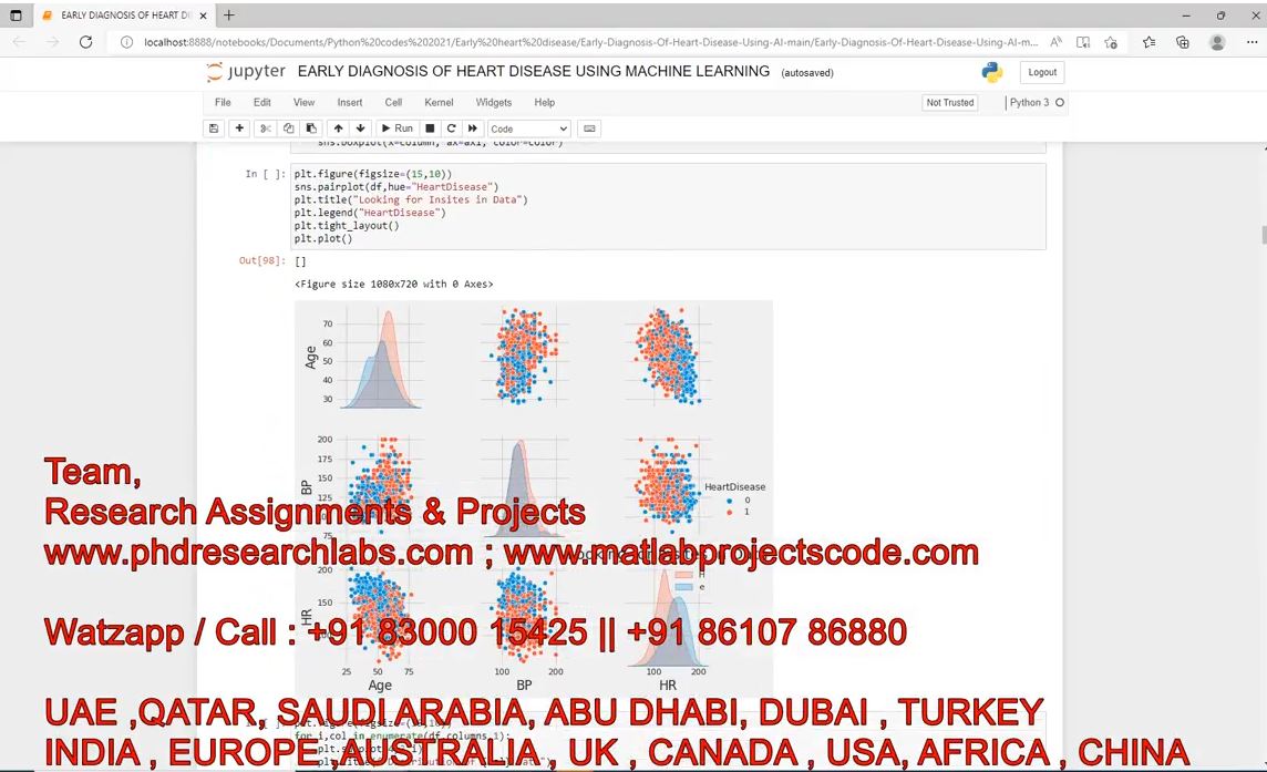Early Prediction Of Heart Disease Using Machine Learning _ Python Code _ Cardiovascular Diseases project thumbnail image