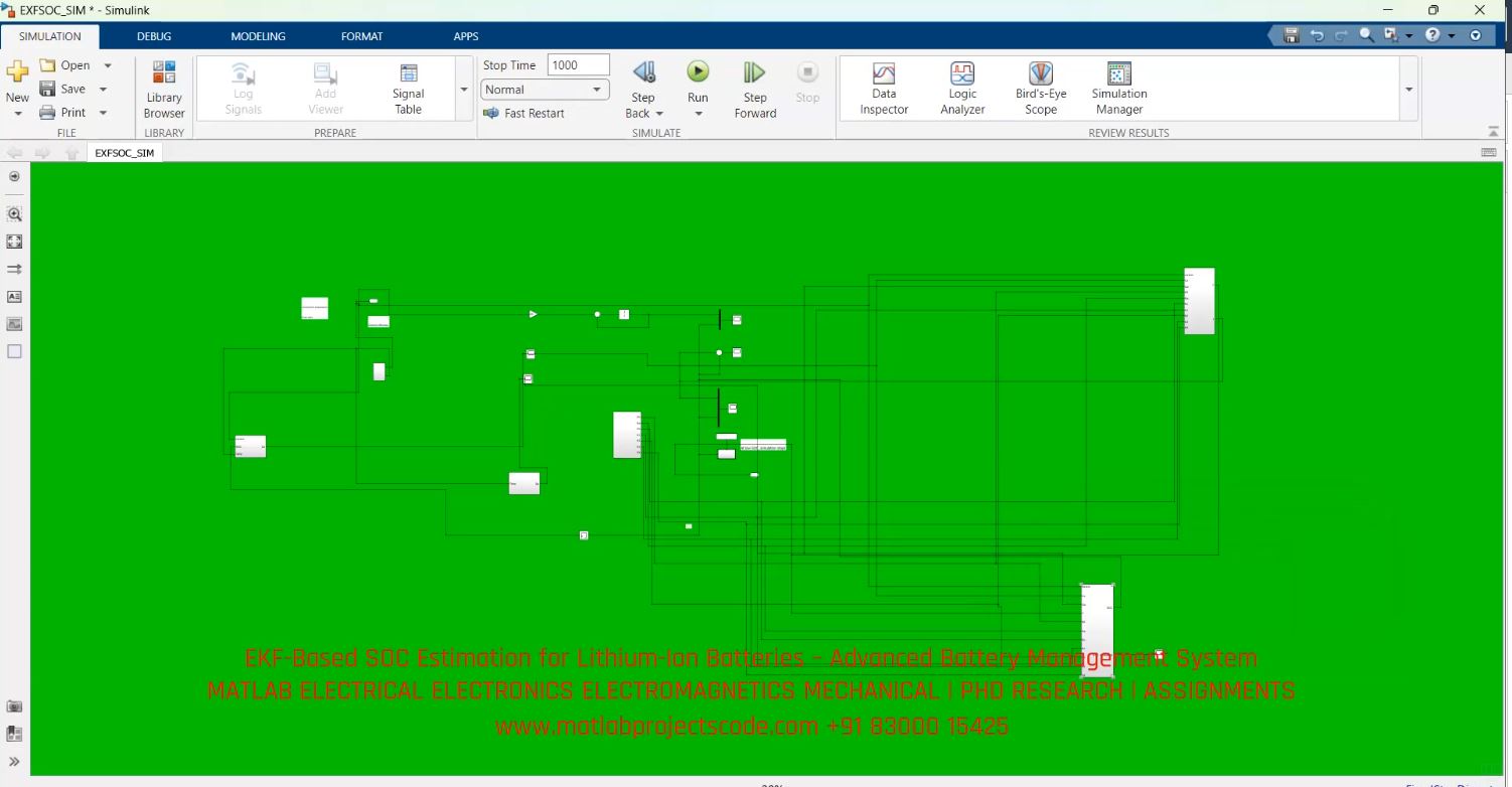 Ekf-Based Soc Estimation For Lithium-Ion Batteries Advanced Battery Management System project thumbnail image