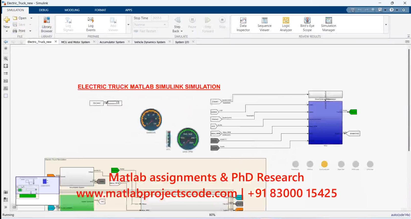 Electric Truck Matlab Simulink Simulation Electric Vehicle Truck project thumbnail image