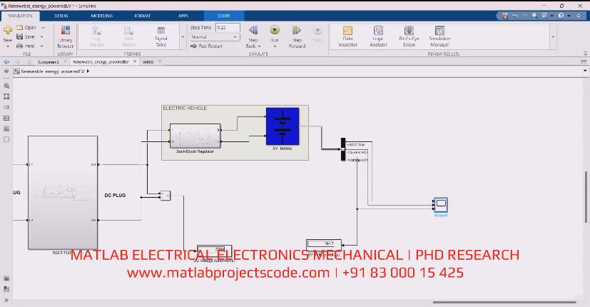 Electric Vehicle Charging Station Renewable Energy Fuel Cell Fuzzy Logic Controlled project thumbnail image