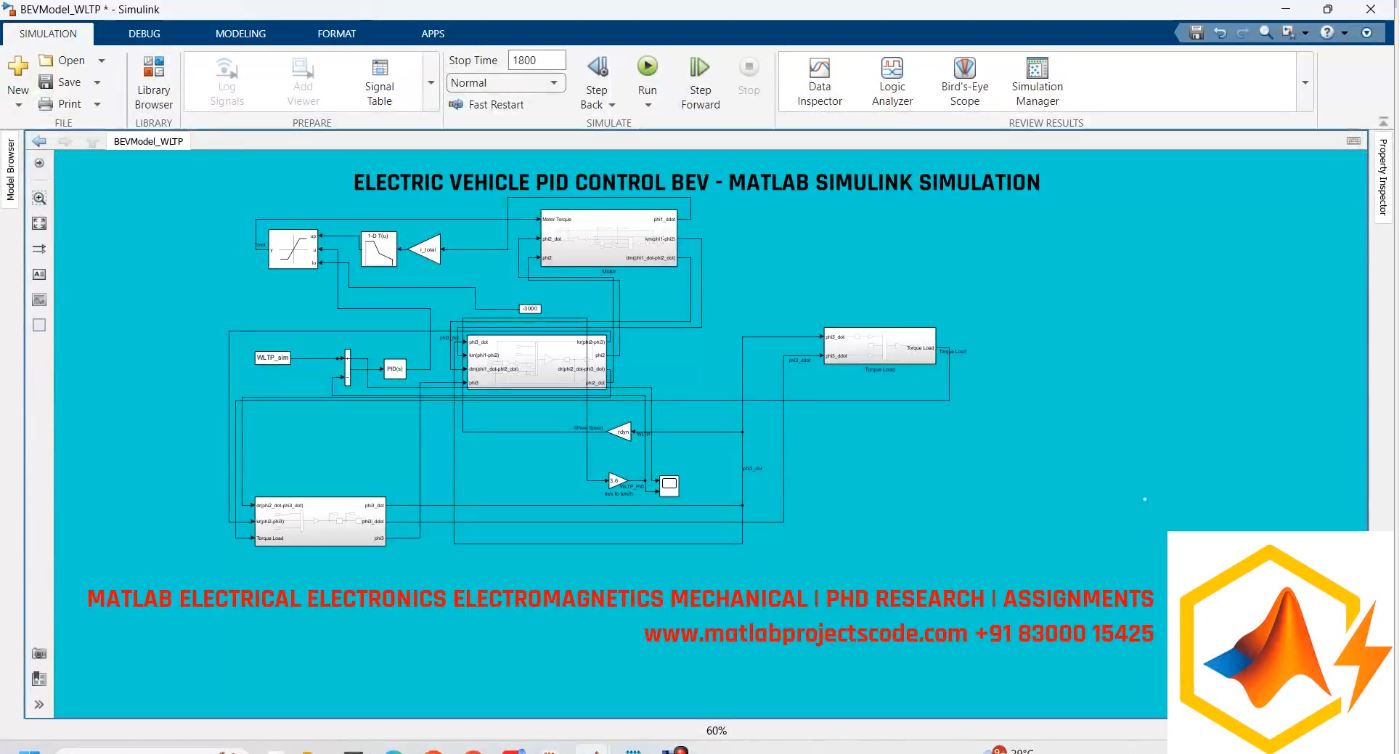 Electric Vehicle Pid Control Bev - Matlab Simulink Simulation project thumbnail image