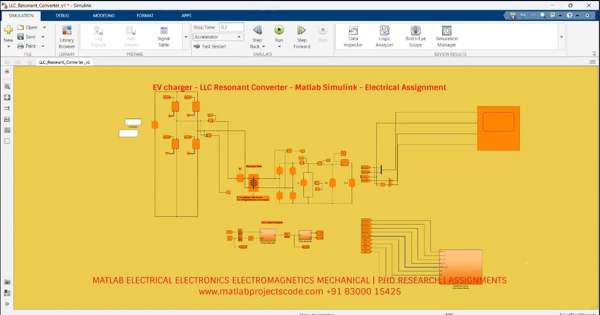 Ev Charger - Llc Resonant Converter - Matlab Simulink - Electrical Assignment project thumbnail image