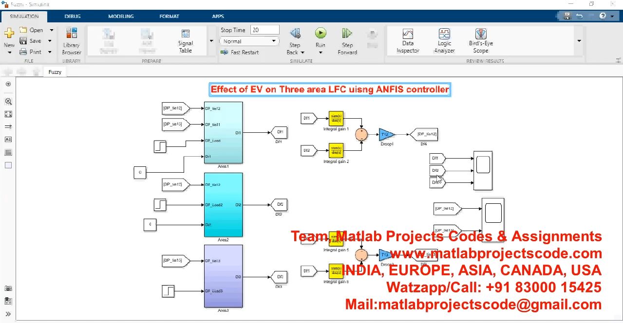 Effect Of Ev On Three Area Lfc Using Anfis Controller project thumbnail image