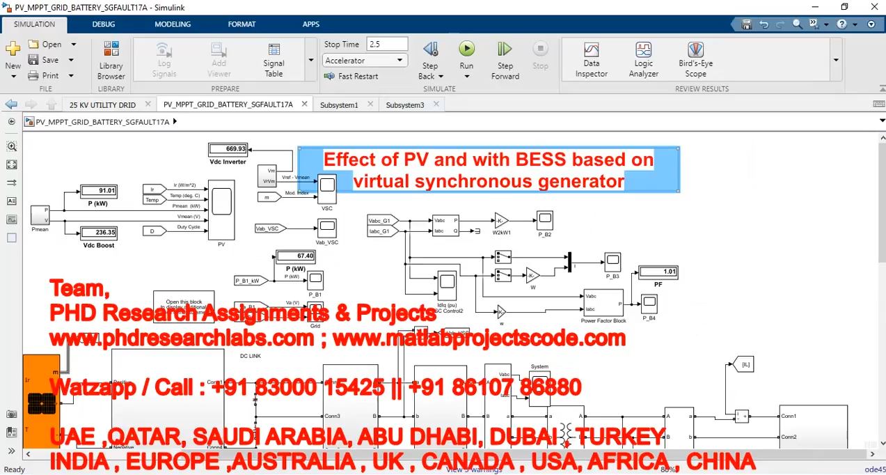 Effect Of Pv And With Bess Based On Virtual Synchronous Generator _ Matlab Simulink project thumbnail image