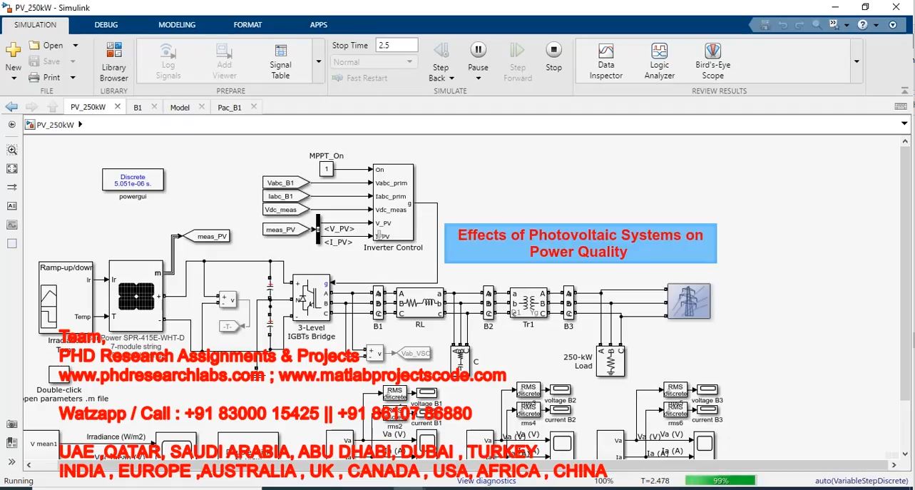 Effects Of Photovoltaic Systems On Power Quality project thumbnail image