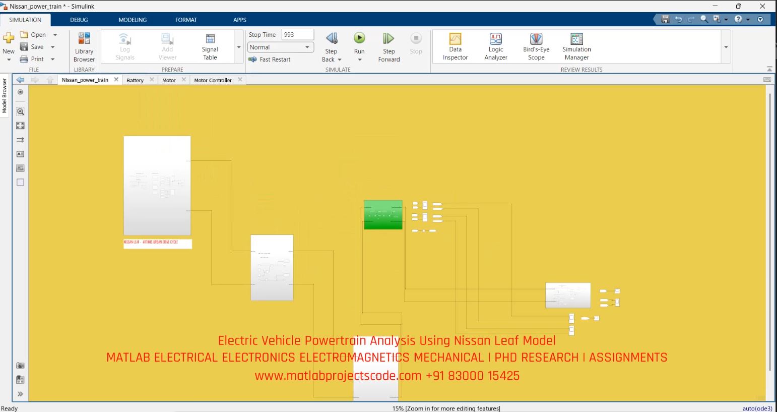 Electric Vehicle Powertrain Analysis Using Nissan Leaf Model project thumbnail image