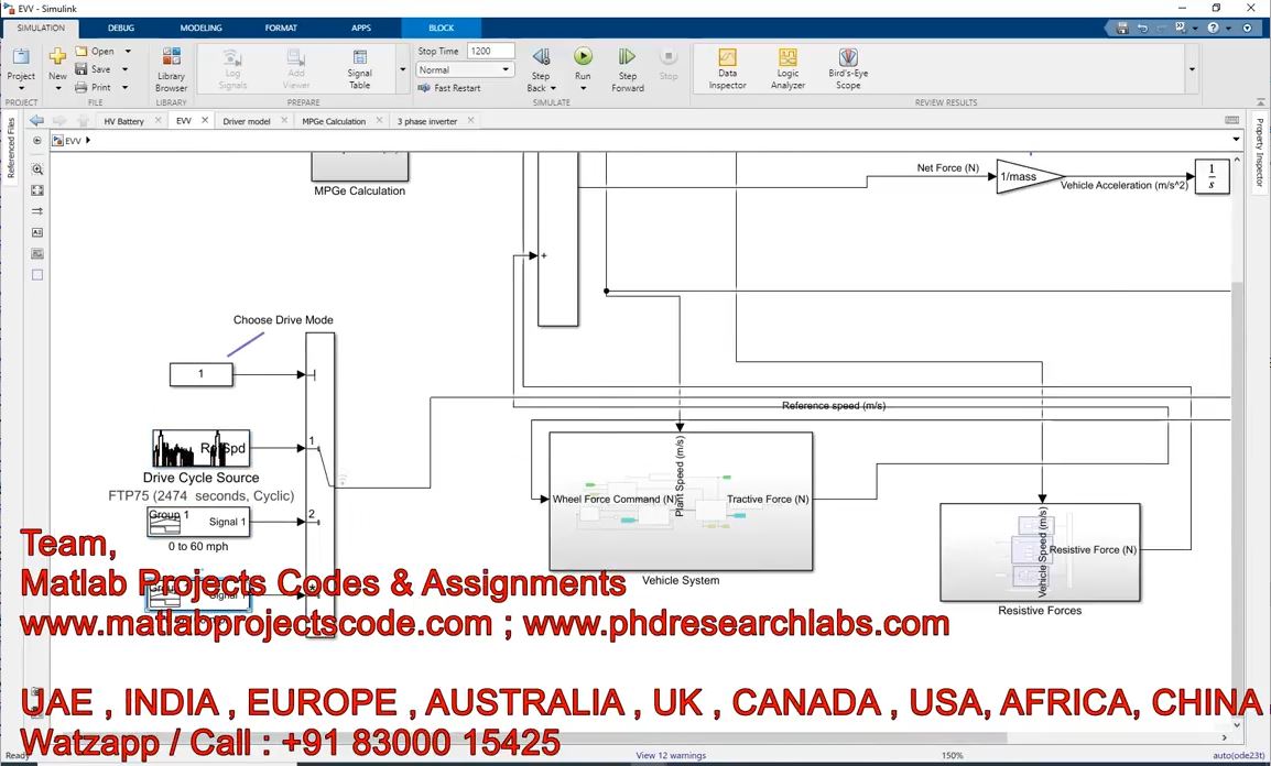 Electric Vehicle __ Matlab Simulink __ Ev __ Hv Battery __ Mpge Calculation __ Matlab project thumbnail image