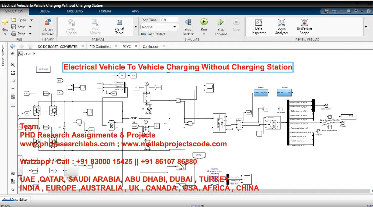 Electrical Vehicle To Vehicle Charging Without Charging Station project thumbnail image