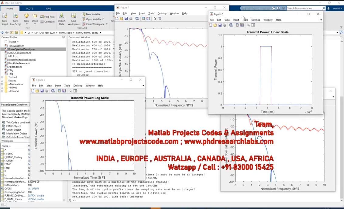 Enabling Low-Complexity Mimo In Fbmc-Oqam project thumbnail image