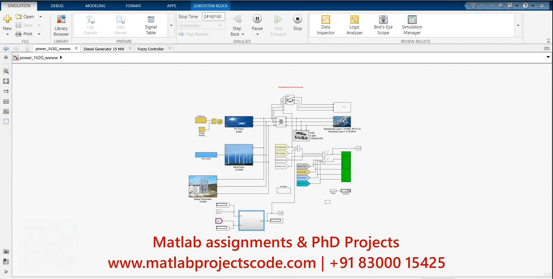 Energy Management System With Fuzzy Logic Matlab Simulink project thumbnail image