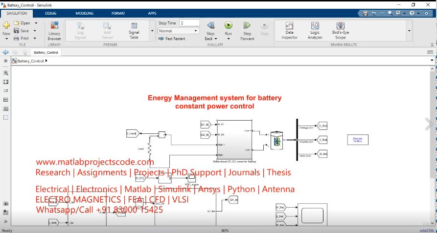 Energy Management System For Battery Constant Power Control Matlab Simulink Model project simulation thumbnail for Renewable Energy Engineering