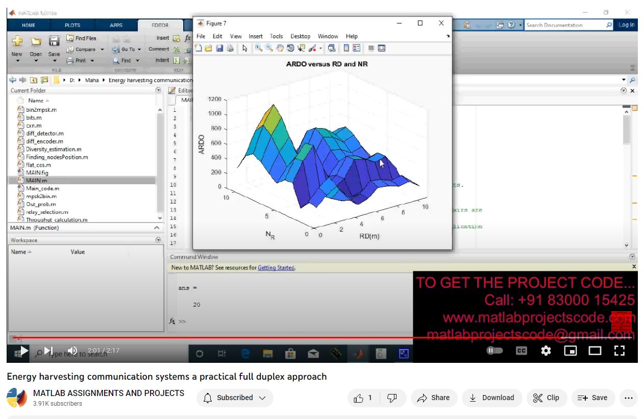 Energy Harvesting Communication Systems A Practical Full Duplex Approach project thumbnail image