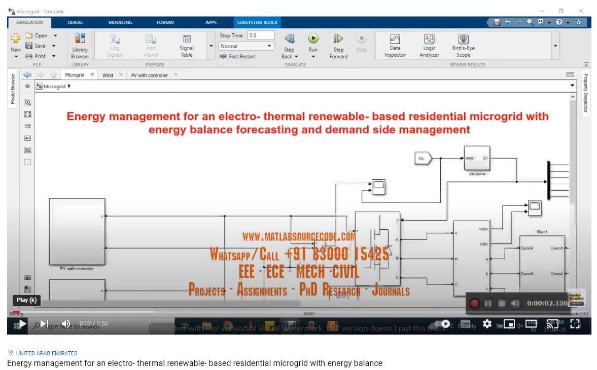 Energy Management For An Electro- Thermal Renewable- Based Residential Microgrid With Energy Balance Forecasting And Demand Side Management project thumbnail image