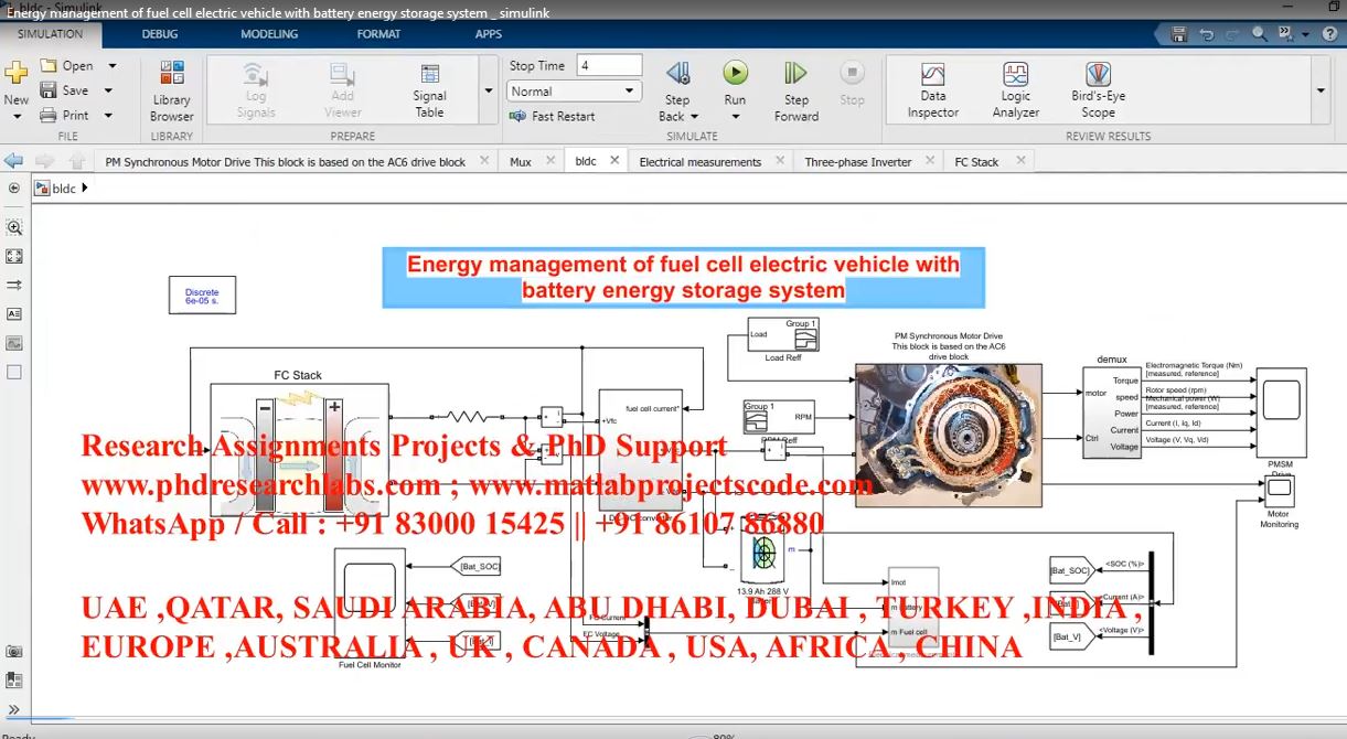 Energy Management Of Fuel Cell Electric Vehicle With Battery Energy Storage System _ Simulink project thumbnail image